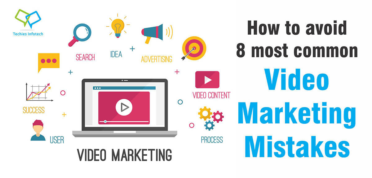 video marketing