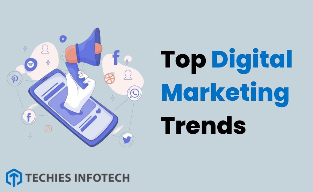 Marketing trends